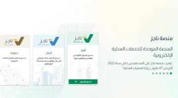 التحقق من صك عبر بوابة ناجز الالكترونية