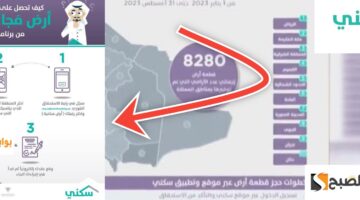 التسجيل في الاراضي السكنية المجانية