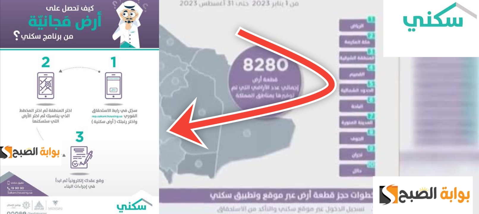 خطوات التقديم في سكني الأراضي المجانية بالشروط الصحيحة 1445