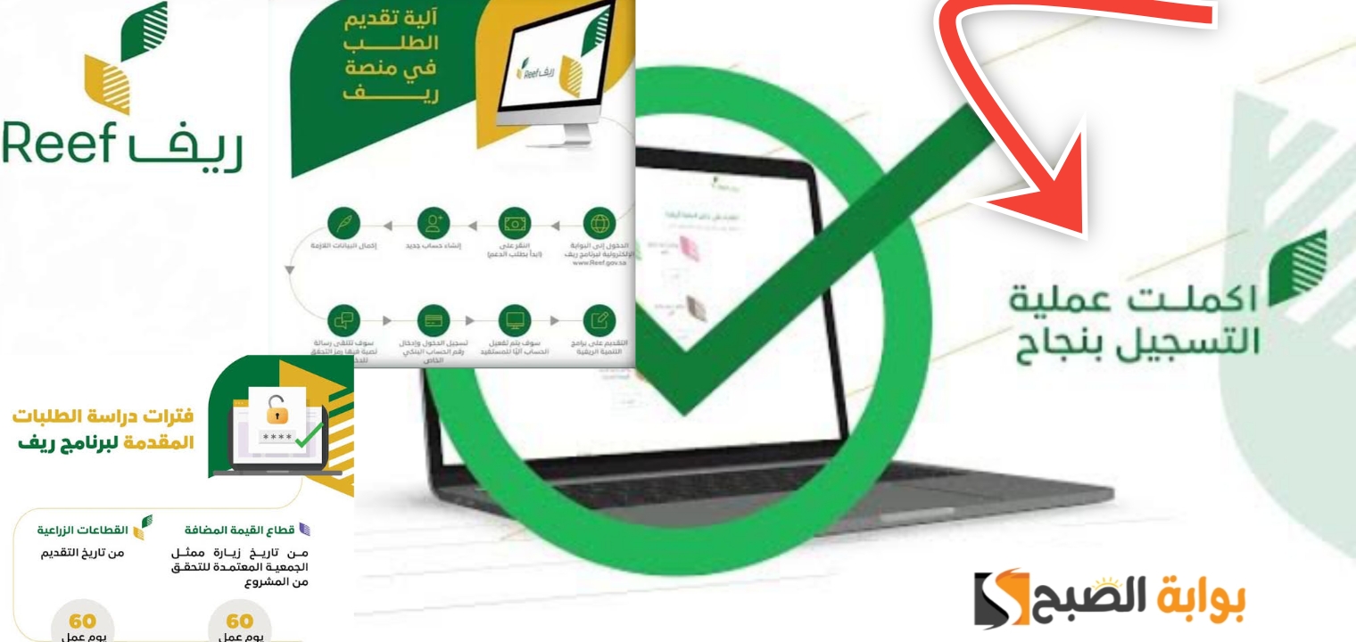 خطوات التسجيل في دعم ريف وشروط القبول بعد التحديث 1446 - 2025 وموعد الصرف الجديد 5 خطوات التسجيل في دعم ريف وشروط القبول بعد التحديث 1446 – 2025 وموعد الصرف الجديد
