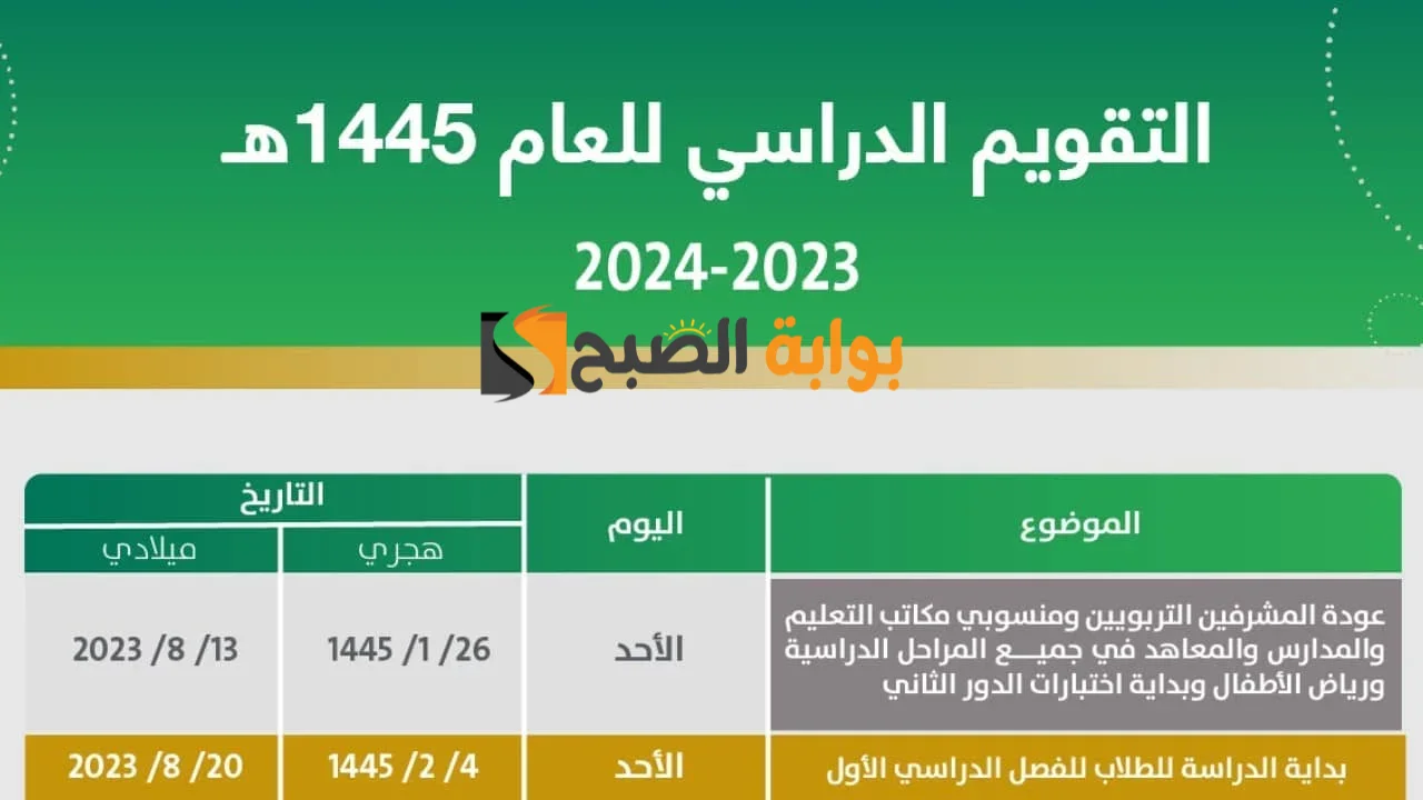 جدول التقويم الدراسي 1445