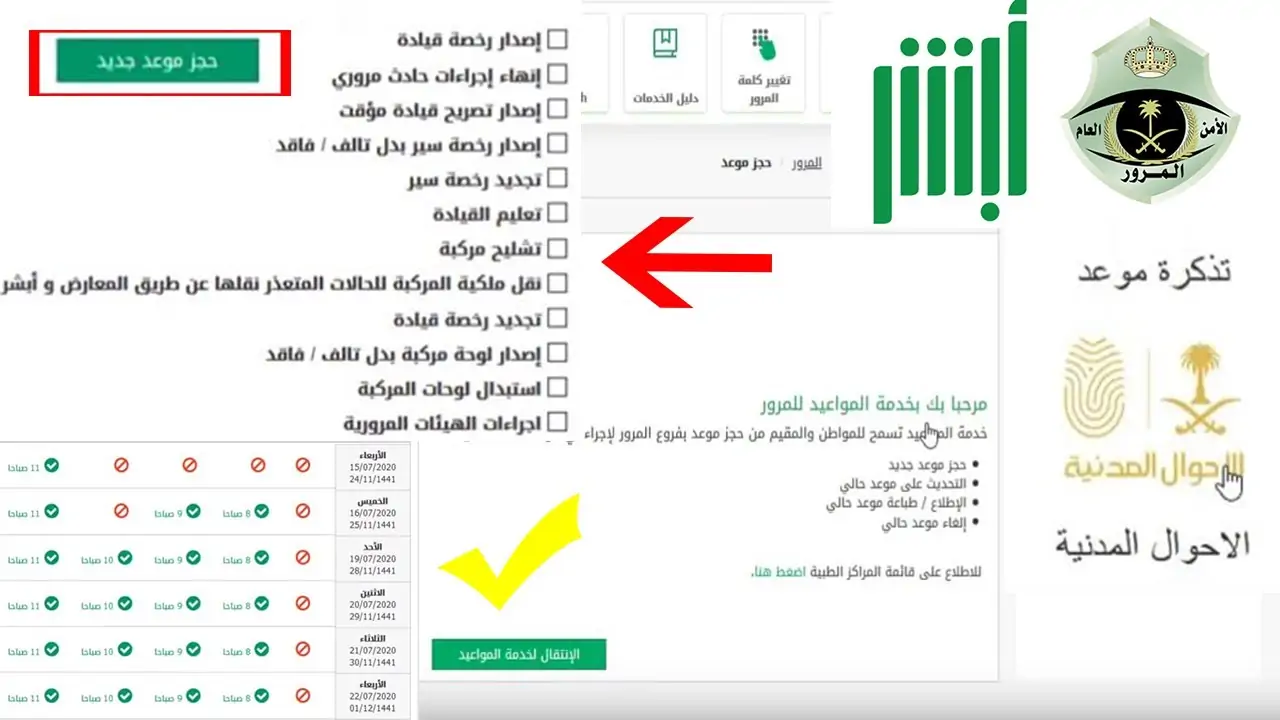 تحديد قيمة رسوم رخصة القيادة والمدة اللازمة 5 تحديد قيمة رسوم رخصة القيادة والمدة اللازمة