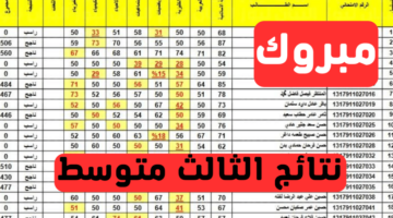 تردد قناة الجزيرة على النايل سات 2023 1