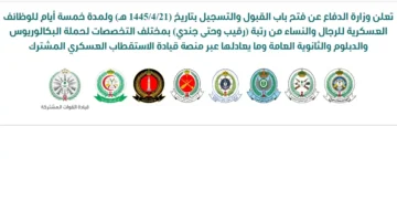 تسجيل في التجنيد الموحد 1445 بوزارة الدفاع