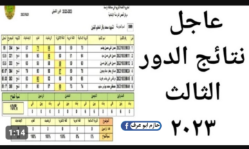 عاجل .. تم رفع نتائج الثالث المتوسط الدور الثالث 2023 جميع المحافظات .. احصل على النتيجة الآن في ثواني