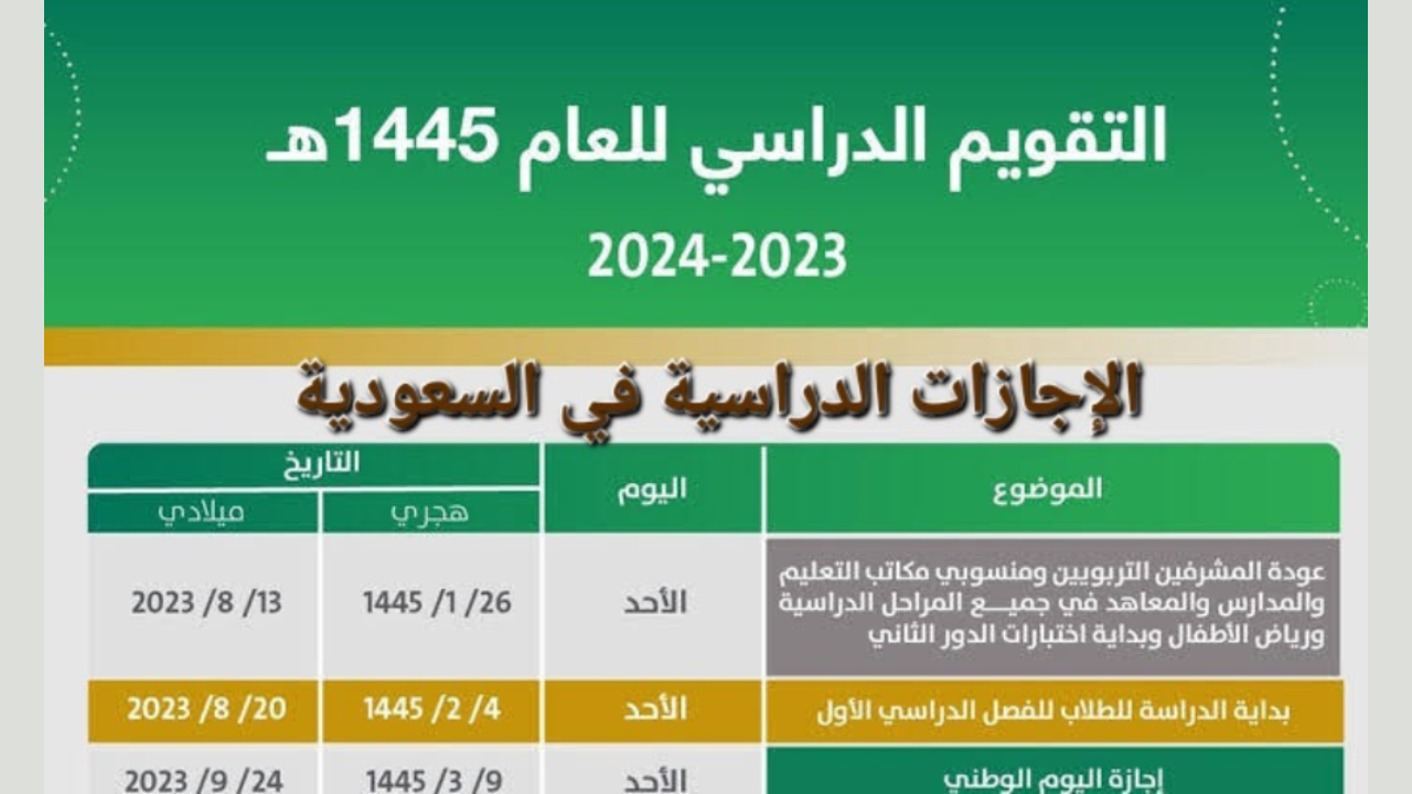 "تبعًا للخطة الدراسية" وزارة التعليم تكشف عن التقويم الدراسي بعد التعديل الأخير 1445 5 “تبعًا للخطة الدراسية” وزارة التعليم تكشف عن التقويم الدراسي بعد التعديل الأخير 1445