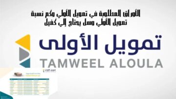 “سد دينك”.. تمويل سداد الديون والأقساط بقيمة 100 ألف ريال من شركة الأولى بدون كفيل