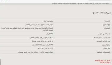 تمويل شركة غير معتمدة من الأهلي التجاري وبنوك أخرى