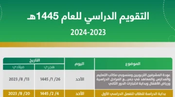 جدول إجازات الطلاب 1445 المتبقية حسب التقويم الدراسي 1