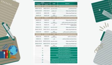 التعليم السعودي يكشف عن جدول التقويم الدراسي 1445 ومتى بدء الفصل الدراسي الثاني؟