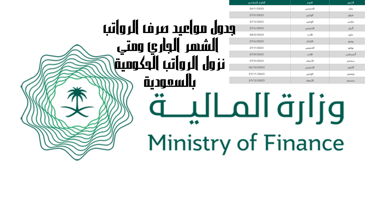 جدول مواعيد صرف الرواتب الشهر الجاري ومتي نزول الرواتب الحكومية بالسعودية 5 جدول مواعيد صرف الرواتب الشهر الجاري ومتي نزول الرواتب الحكومية بالسعودية
