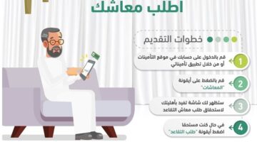 خطوات استخراج تعريف راتب التقاعد 2023