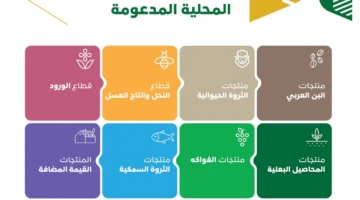 دعم ريف 4