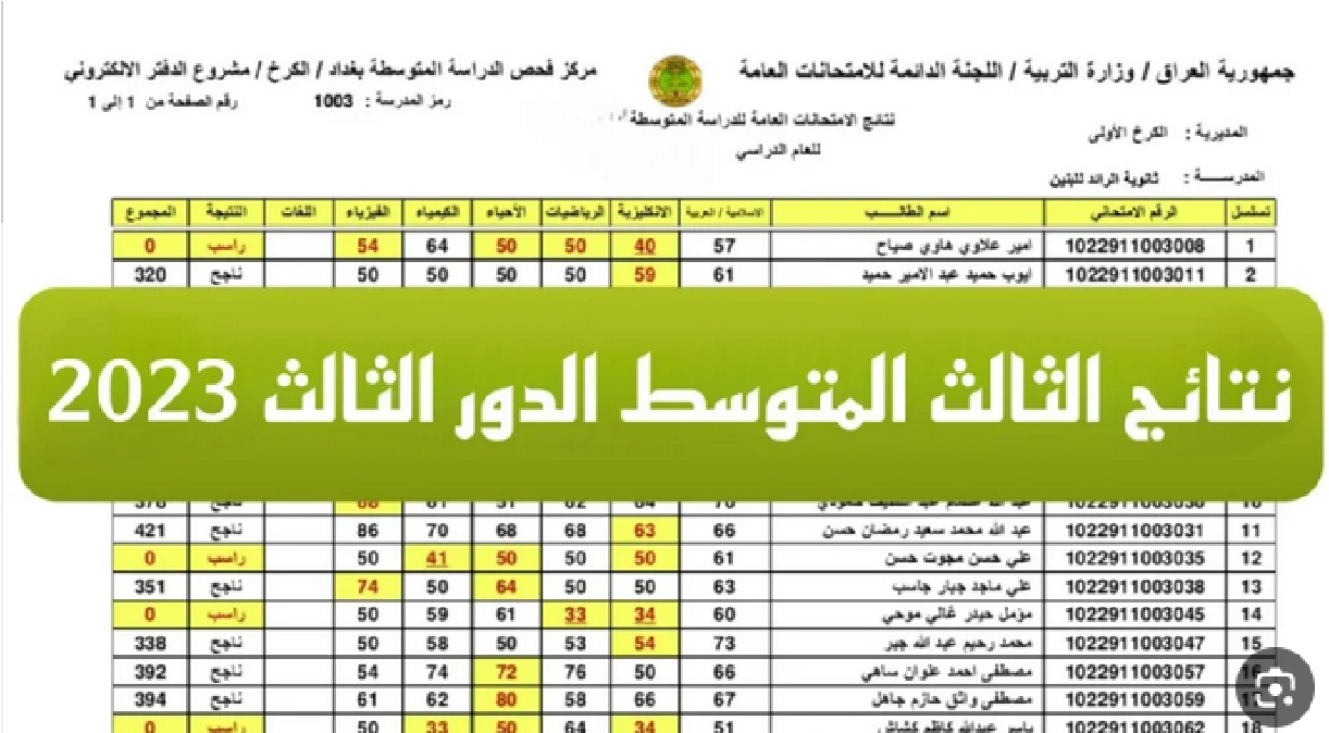 رابط الحصول على نتائج الثالث المتوسط الدور الثالث بالعراق 2023 2 رابط الحصول على نتائج الثالث المتوسط الدور الثالث بالعراق 2023