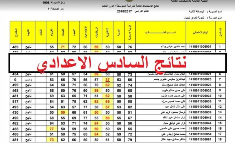 pdf رابط نتائج السادس الاعدادي الدور الثالث 2023 عبر موقع وزارة التربية العراقية في عموم المحافظات العراقية