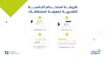 طريقة احتساب قيمة الدعم بالزيادة الملكية