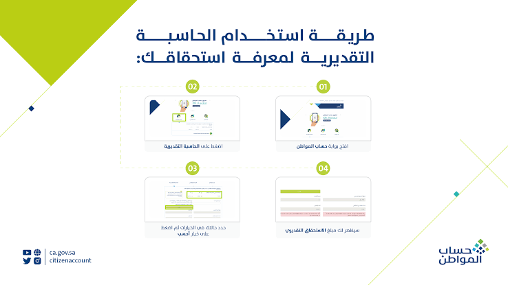 احسب قيمة الدعم الإضافي في حساب المواطن على راتبك لشهر ديسمبر الدفعة 73 5 احسب قيمة الدعم الإضافي في حساب المواطن على راتبك لشهر ديسمبر الدفعة 73