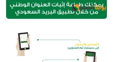 طريقة طباعه العنوان الوطني