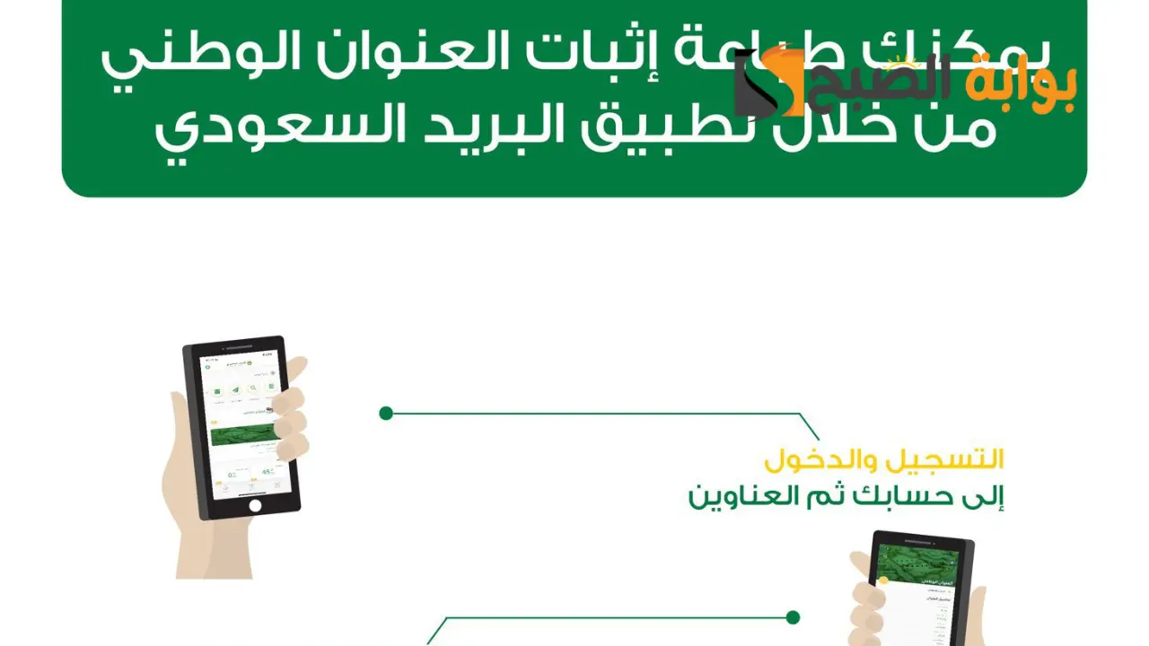 طريقة طباعه العنوان الوطني 1445 5 طريقة طباعه العنوان الوطني 1445