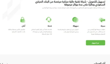 قرض شخصي من تسهيل بمبلغ ربع مليون ريال