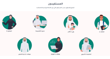 كيف ادخل نظام نور بدون كلمة سر noor.moe رابط نتائج الطلاب برقم الهوية الفصل الأول 1445