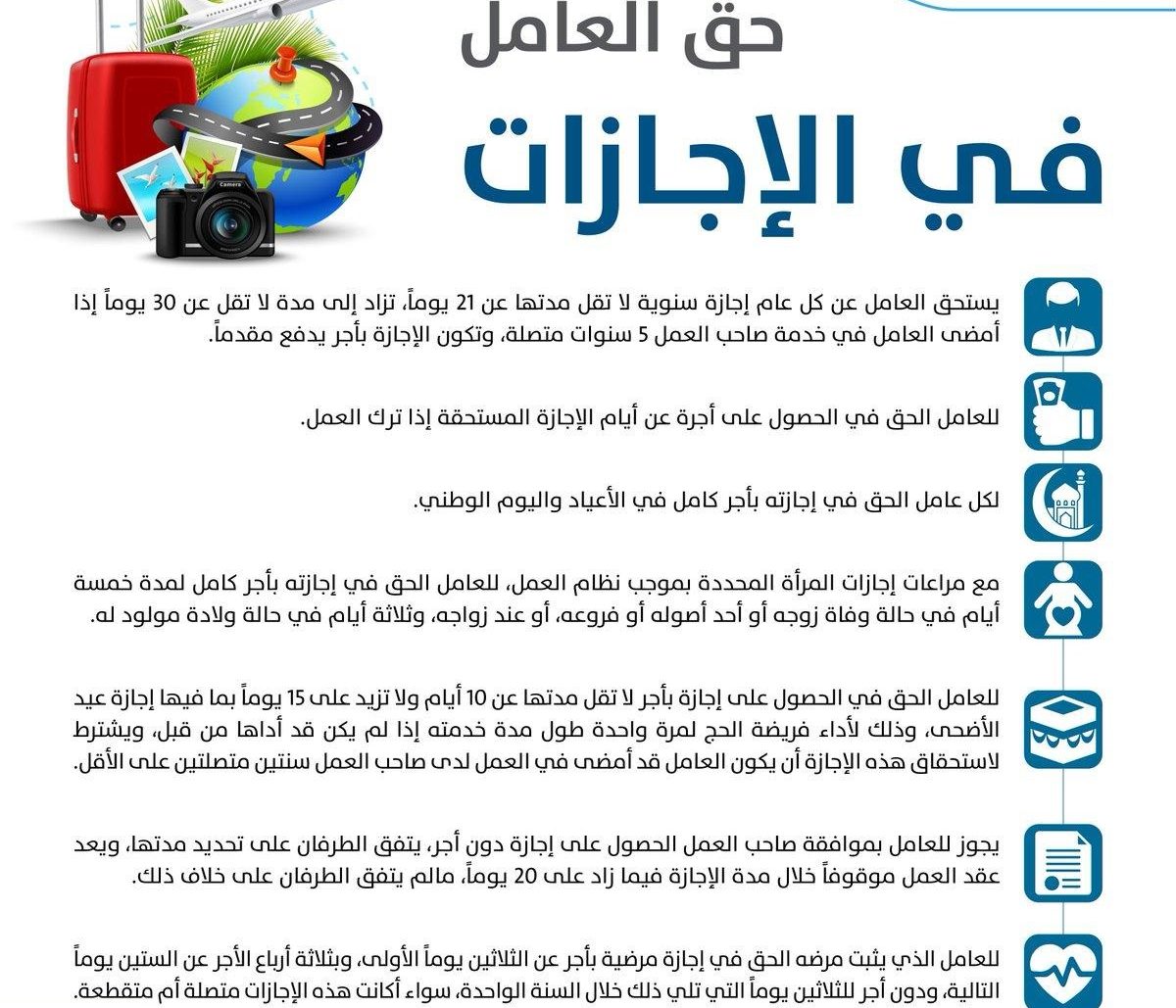 ما هي شروط إجازة الوفاة للموظف في قانون العمل السعودي 1445؟ 5 ما هي شروط إجازة الوفاة للموظف في قانون العمل السعودي 1445؟