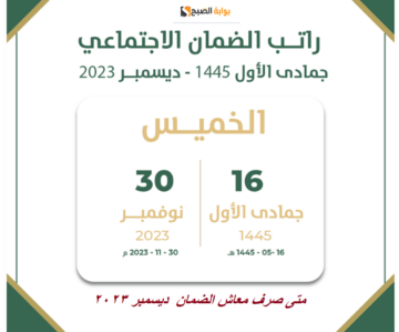 متى صرف معاش الضمان المطور ديسمبر 2023 ؟ الموارد البشرية تبكير إيداع الدفعة 24