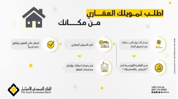 مميزات التمويل العقاري 1