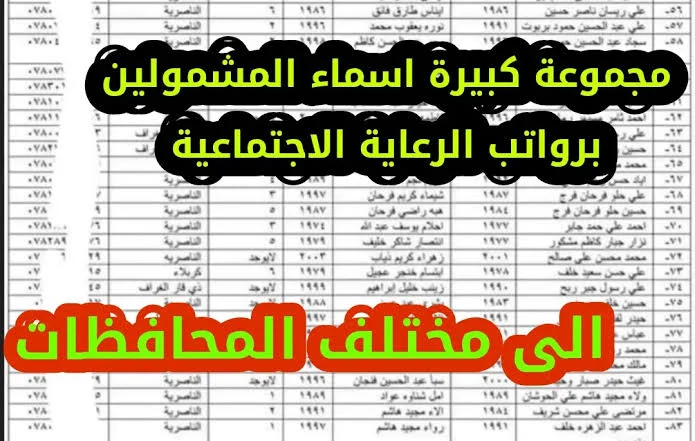 طريقة وشروط التقديم للحصول على منحة الرعاية الاجتماعية بالعراق 2024 عبر مظلتي موقع وزارة العمل والشؤون الاجتماعية