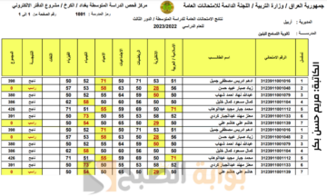 “رابط تحميل مباشر PDF” نتائج الثالث المتوسط الدور الثالث 2023 العراق جميع المحافظات موقع نتائجنا results mlazemna