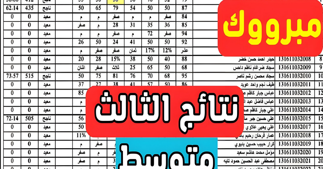 عاجل الآن ظهرت نتائج الثالث متوسط 2023 الدور الثالث pdf لعموم المحافظات 5 عاجل الآن ظهرت نتائج الثالث متوسط 2023 الدور الثالث pdf لعموم المحافظات