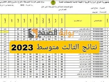 نتائج الثالث متوسط الدور الثالث pdf العراق عبر موقع وزارة التربية والتعليم وموقع نتائجنا