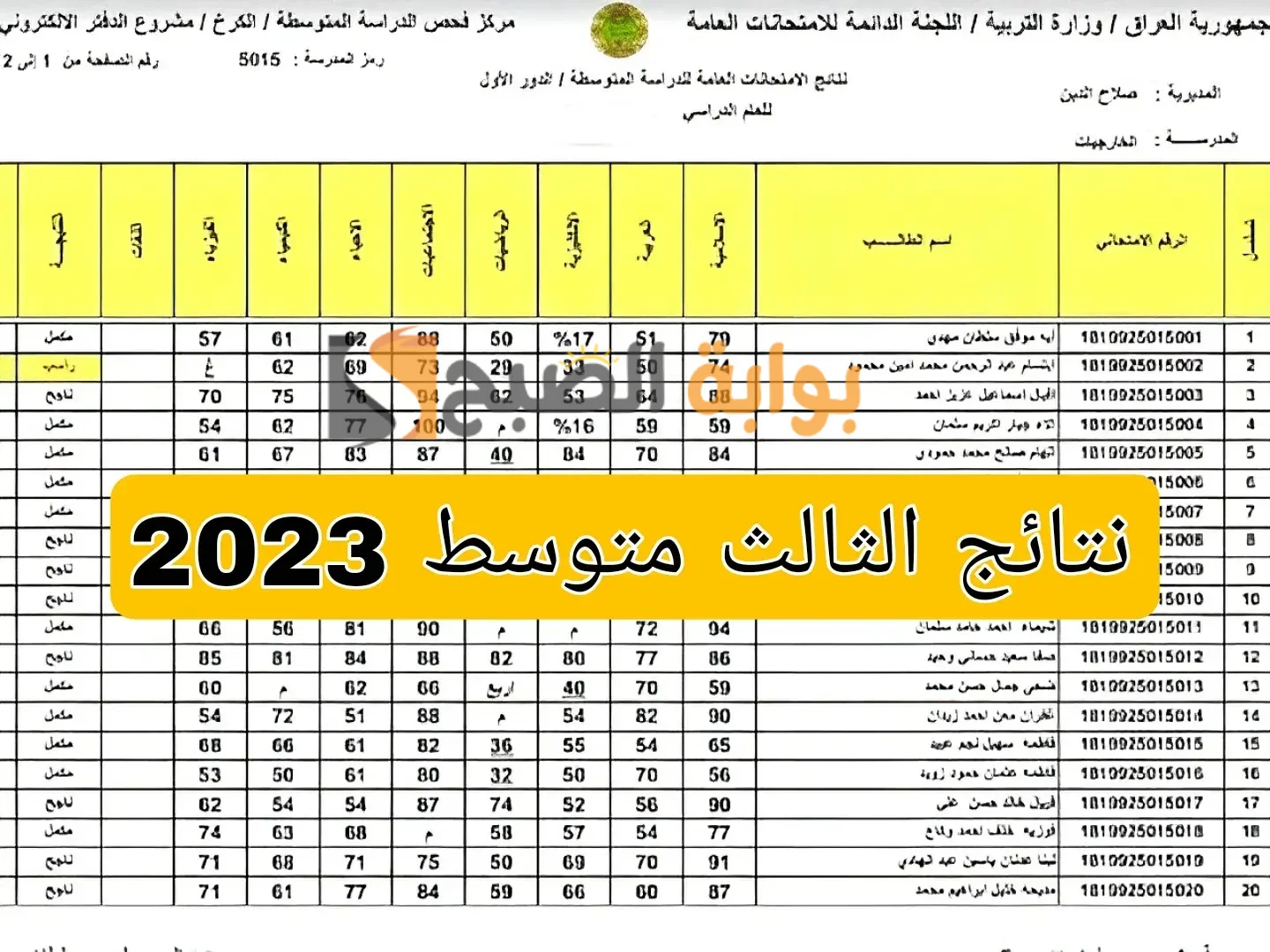 نتائج الثالث متوسط الدور الثالث pdf العراق عبر موقع وزارة التربية والتعليم وموقع نتائجنا 5 نتائج الثالث متوسط الدور الثالث pdf العراق عبر موقع وزارة التربية والتعليم وموقع نتائجنا