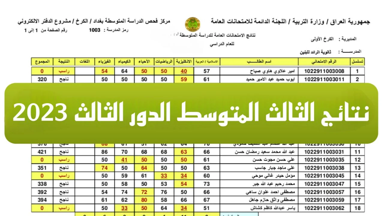 "الآن" رابط نتائج الثالث متوسط 2023 الدور الثالث جميع المحافظات 5 “الآن” رابط نتائج الثالث متوسط 2023 الدور الثالث جميع المحافظات