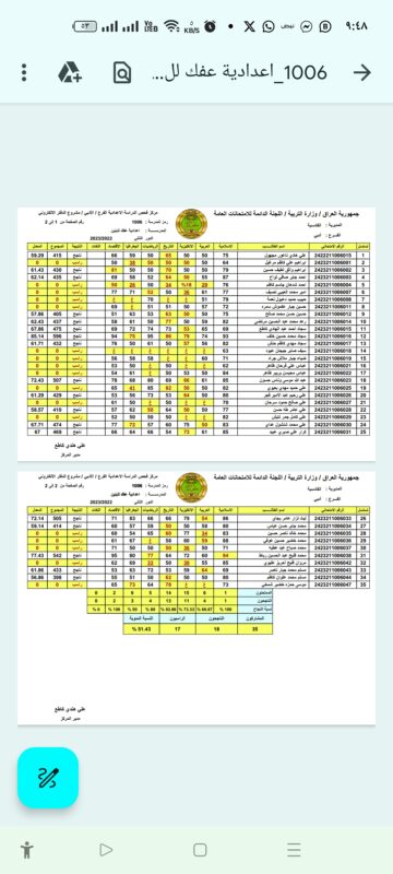 نتائج السادس الاعدادي 2023 على موقع “نتائجنا” والموقع الرسمي
