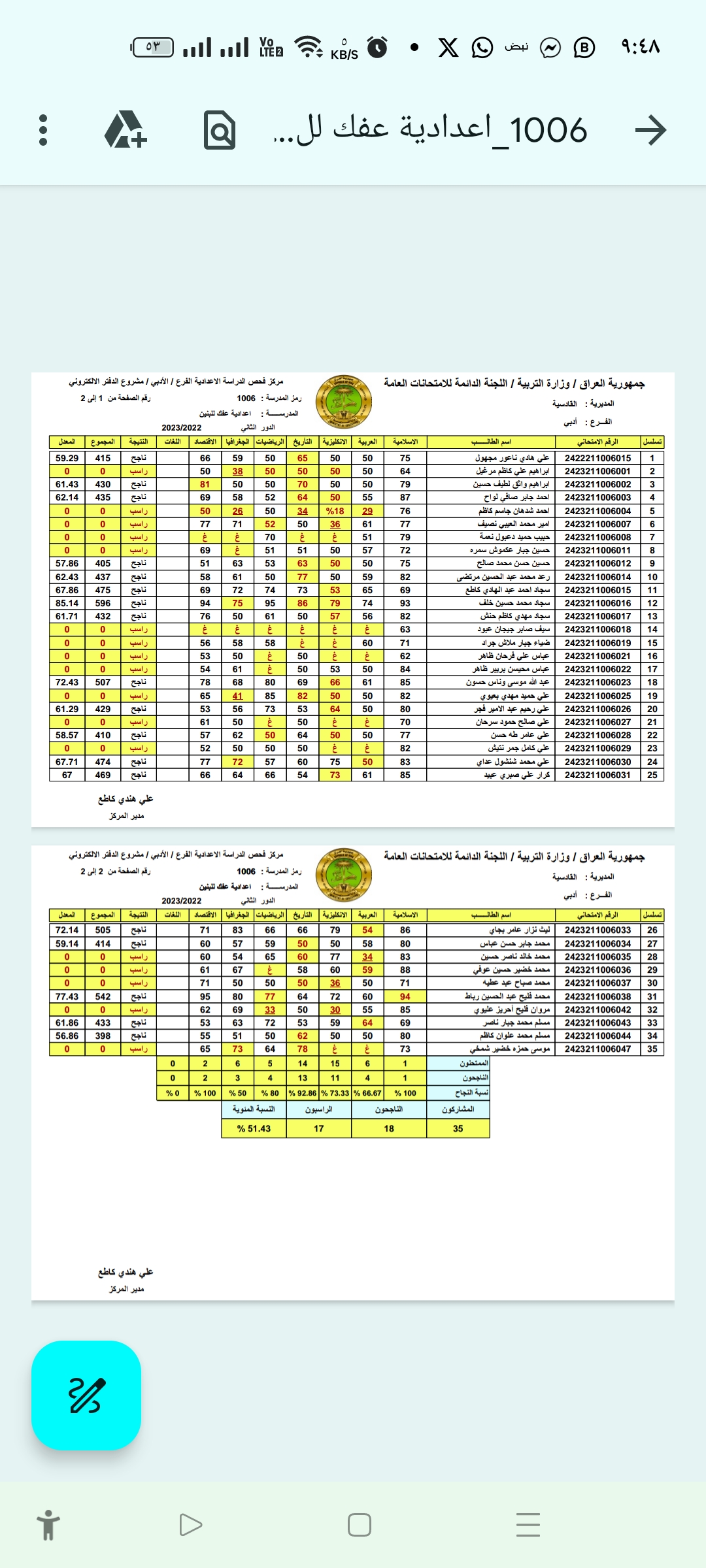 نتائج السادس الاعدادي 2023 على موقع "نتائجنا" والموقع الرسمي 2 نتائج السادس الاعدادي 2023 على موقع “نتائجنا” والموقع الرسمي