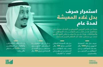 أمر ملكي يُحسم صرف بدل غلاء المعيشة في المملكة العربية السعودية