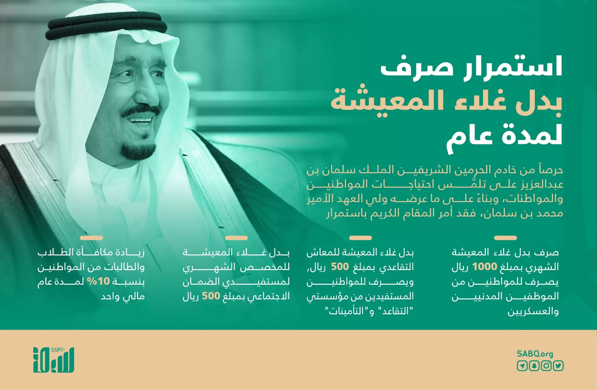 أمر ملكي يُحسم صرف بدل غلاء المعيشة في المملكة العربية السعودية 5 أمر ملكي يُحسم صرف بدل غلاء المعيشة في المملكة العربية السعودية