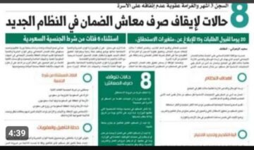 حالات اسقاط الضمان الاجتماعي .. وزارة الموارد البشرية تحذر المستفيدين