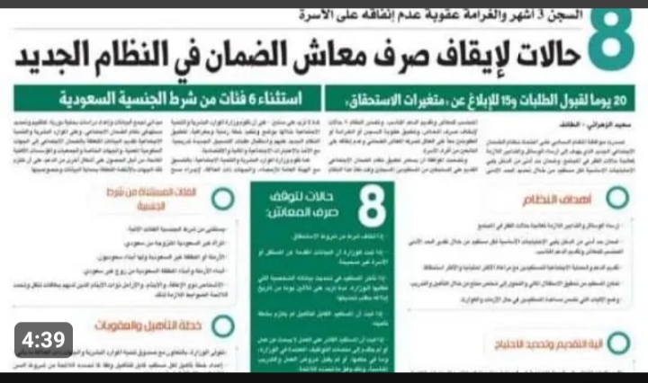 حالات اسقاط الضمان الاجتماعي .. وزارة الموارد البشرية تحذر المستفيدين