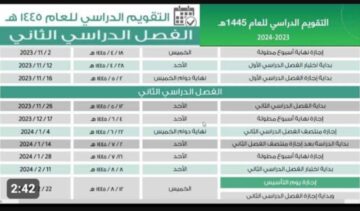 ما هو موعد الاختبارات النهائية 1445 الفصل الثاني في السعودية