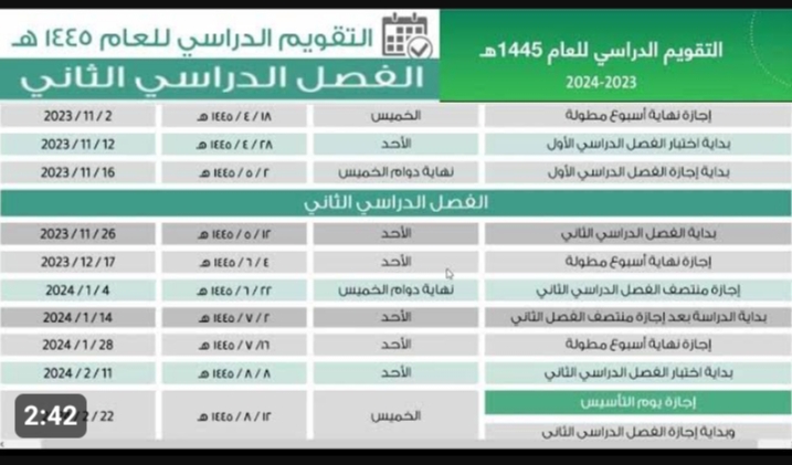 ما هو موعد الاختبارات النهائية 1445 الفصل الثاني في السعودية 5 ما هو موعد الاختبارات النهائية 1445 الفصل الثاني في السعودية