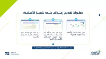 كيفية إعادة التسجيل بعد تجاوز 1445 مدة الاعتراض في حساب المواطن وشروط الأهلية