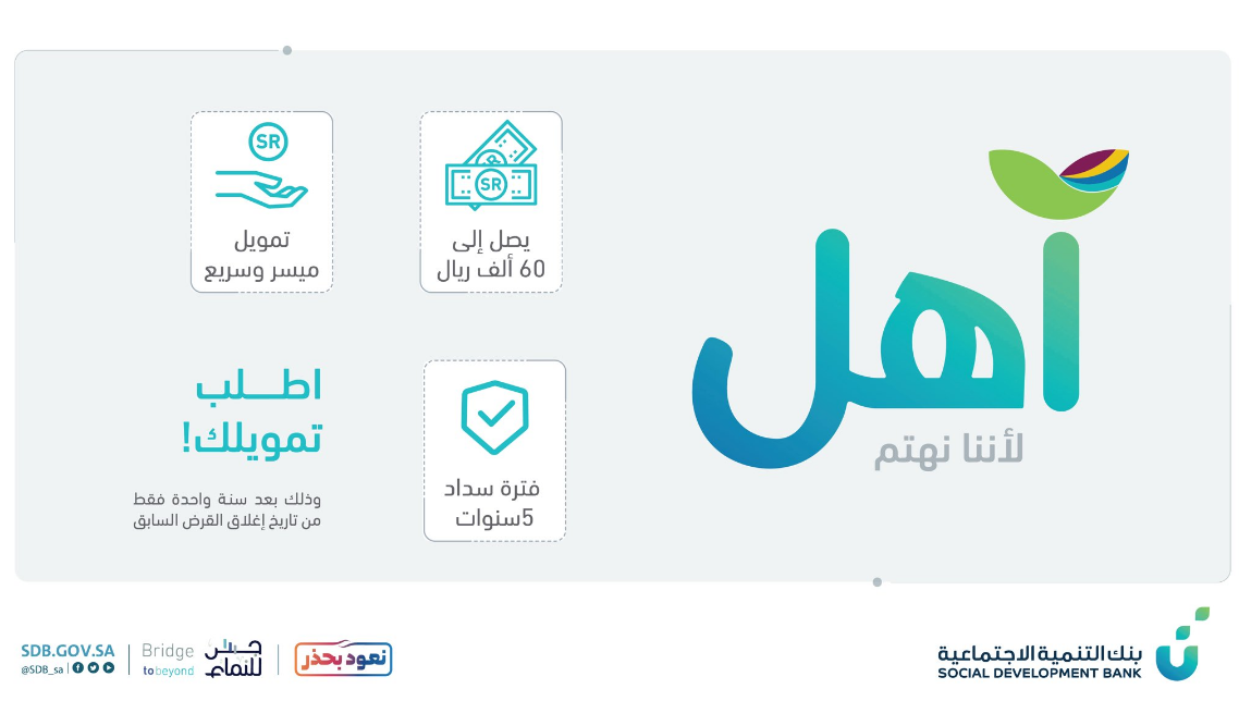 "يصل إلى 60 ألف ريال" ما هي شروط تمويل آهل من بنك التنمية الاجتماعية؟ ومن هم المستفيدون؟ 2 “يصل إلى 60 ألف ريال” ما هي شروط تمويل آهل من بنك التنمية الاجتماعية؟ ومن هم المستفيدون؟
