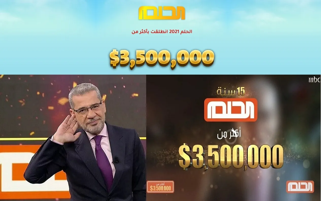 التسجيل في مسابقة حلم للدخول في سحب نهاية العام 1.000.000 دولار للفائز