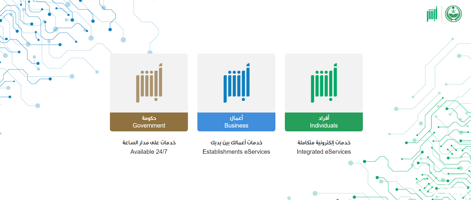 كم رسوم رخصة القيادة 10 سنوات وما هي طرق تسديدها 5 كم رسوم رخصة القيادة 10 سنوات وما هي طرق تسديدها