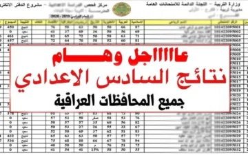 طريقة الحصول على نتائج السادس الإعدادي الدور الثالث في العراق 2023 عبر موقع نتائجنا
