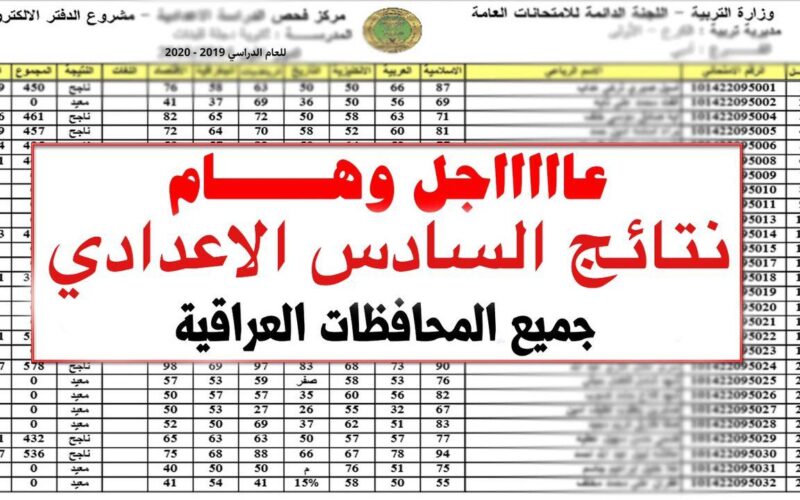 رابط الحصول على نتائج السادس الاعدادي 2023 بالرقم الامتحاني