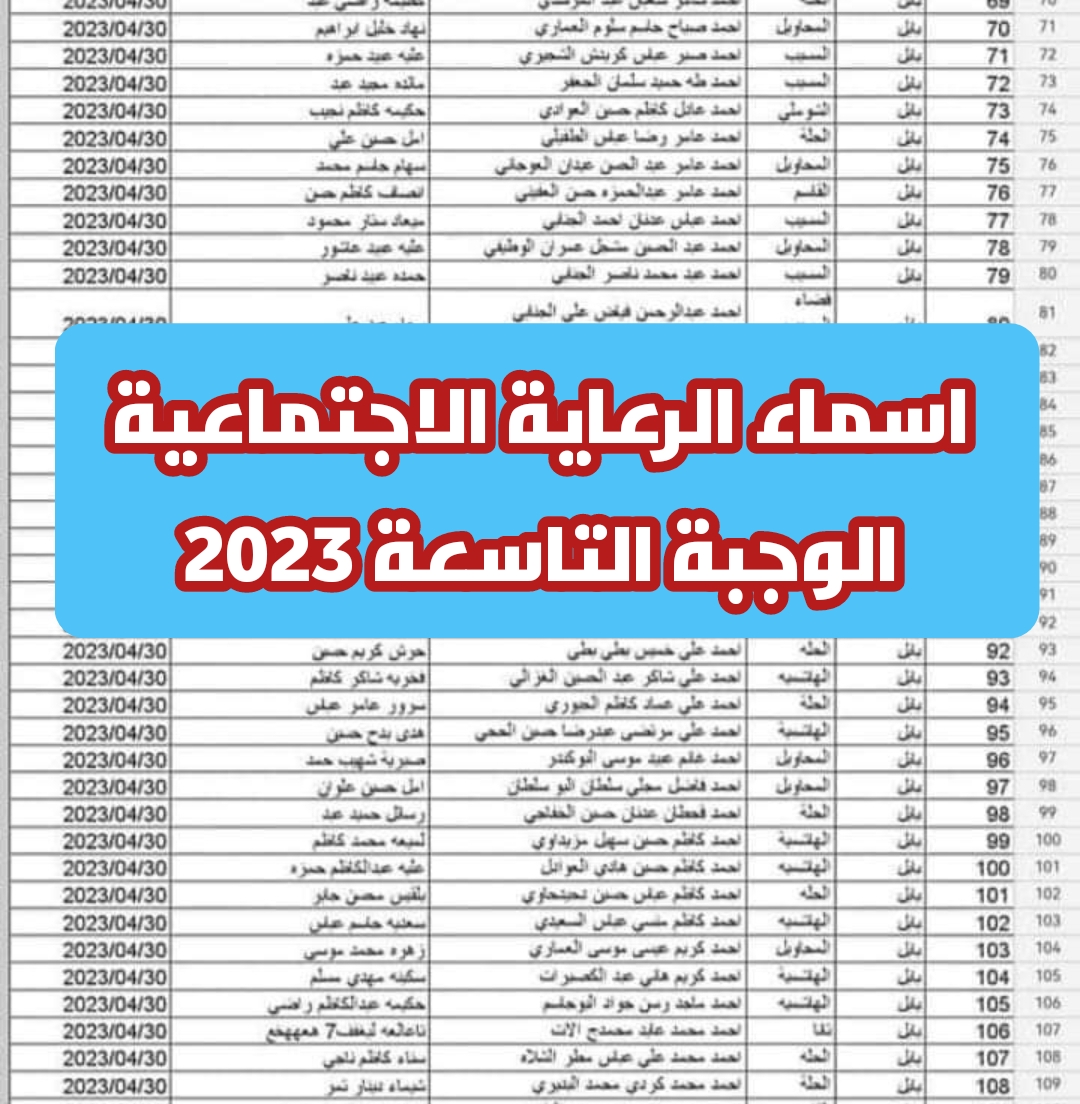 "عاجل"أسماء الرعاية الاجتماعية الوجبة التاسعة بالعراق 2023.. وزارة العمل توضح 2 “عاجل”أسماء الرعاية الاجتماعية الوجبة التاسعة بالعراق 2023.. وزارة العمل توضح