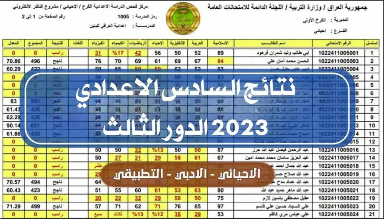 رابط نتائج السادس الاعدادي الدور الثالث 2023 عبر موقع نتائجنا بالرقم الامتحاني 5 رابط نتائج السادس الاعدادي الدور الثالث 2023 عبر موقع نتائجنا بالرقم الامتحاني